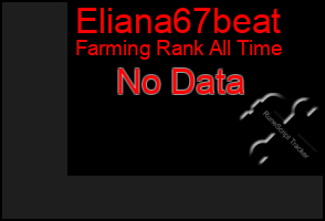 Total Graph of Eliana67beat