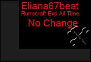 Total Graph of Eliana67beat