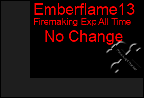 Total Graph of Emberflame13