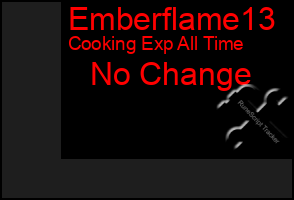 Total Graph of Emberflame13