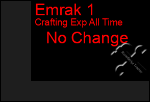 Total Graph of Emrak 1