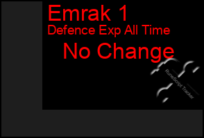 Total Graph of Emrak 1