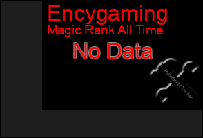 Total Graph of Encygaming