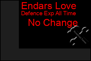 Total Graph of Endars Love