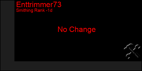 Last 24 Hours Graph of Enttrimmer73