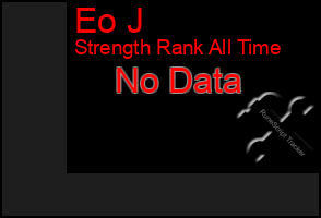 Total Graph of Eo J