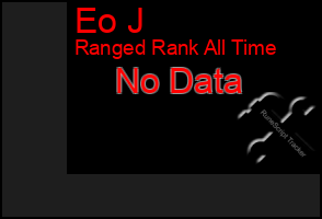 Total Graph of Eo J