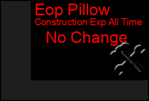 Total Graph of Eop Pillow