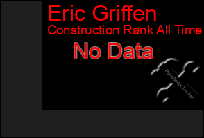 Total Graph of Eric Griffen