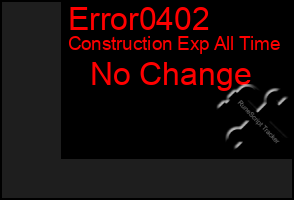 Total Graph of Error0402