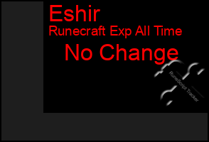 Total Graph of Eshir