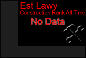 Total Graph of Est Lawy
