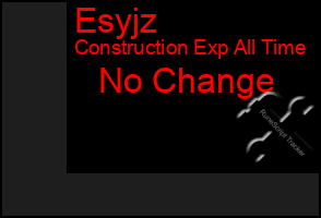 Total Graph of Esyjz