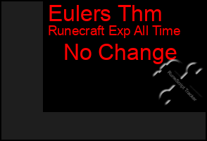 Total Graph of Eulers Thm