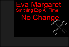 Total Graph of Eva Margaret