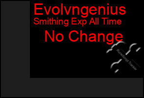 Total Graph of Evolvngenius