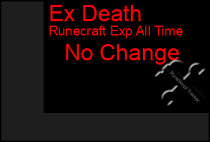 Total Graph of Ex Death