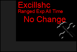 Total Graph of Excillshc
