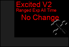 Total Graph of Excited V2