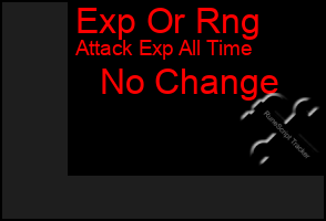 Total Graph of Exp Or Rng