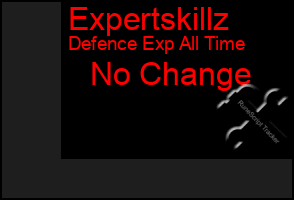 Total Graph of Expertskillz