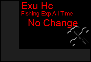 Total Graph of Exu Hc