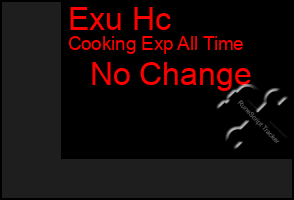 Total Graph of Exu Hc