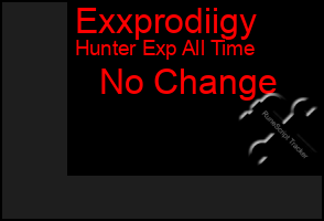 Total Graph of Exxprodiigy