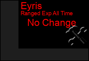 Total Graph of Eyris