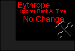 Total Graph of Eythrope