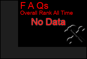 Total Graph of F A Qs