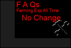 Total Graph of F A Qs