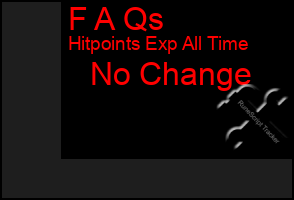 Total Graph of F A Qs