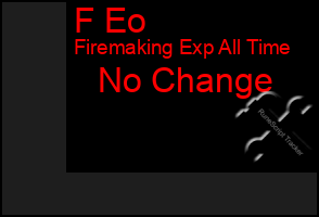 Total Graph of F Eo
