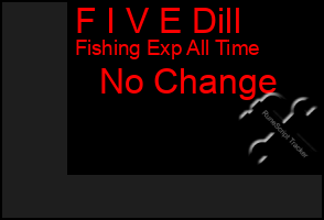 Total Graph of F I V E Dill