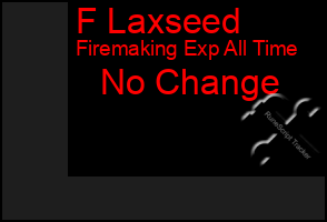 Total Graph of F Laxseed
