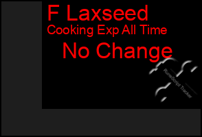 Total Graph of F Laxseed