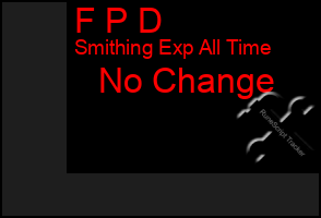 Total Graph of F P D