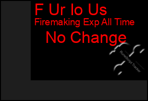 Total Graph of F Ur Io Us