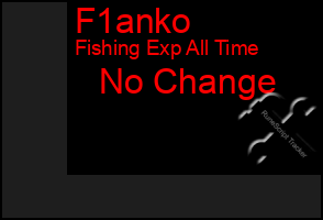 Total Graph of F1anko