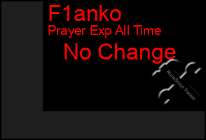 Total Graph of F1anko