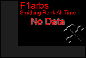 Total Graph of F1arbs