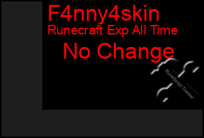 Total Graph of F4nny4skin