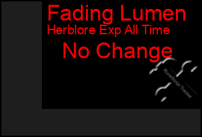 Total Graph of Fading Lumen
