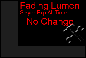 Total Graph of Fading Lumen