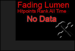 Total Graph of Fading Lumen