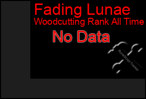 Total Graph of Fading Lunae