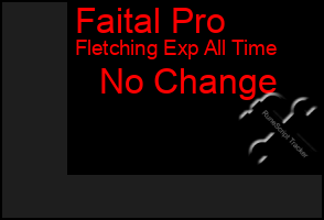 Total Graph of Faital Pro