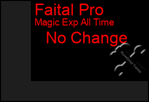 Total Graph of Faital Pro