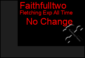 Total Graph of Faithfulltwo